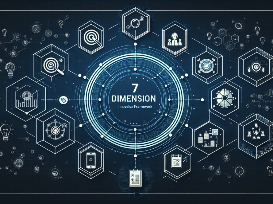 Innovation Framework: 7 Dimensions for Systematic Innovation in SMEs